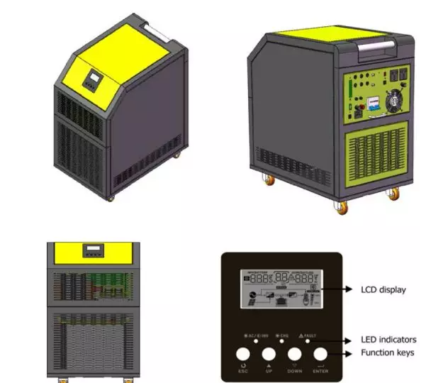 離網型太陽能發電系統如何安裝 離網型太陽能發電系統如何安裝
